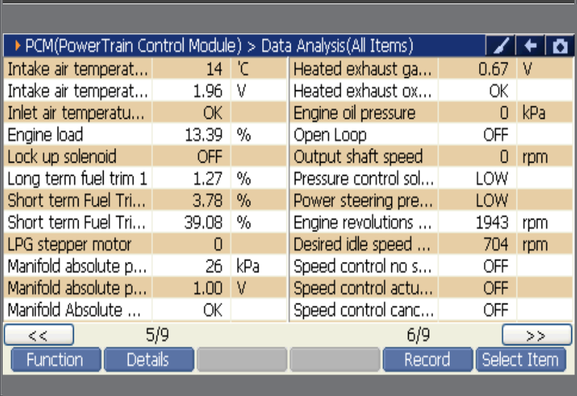 2000 RPM preview